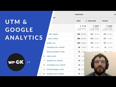 UTM e Google Analytics: come ci aiutano a tracciare i visitatori del nostro sito