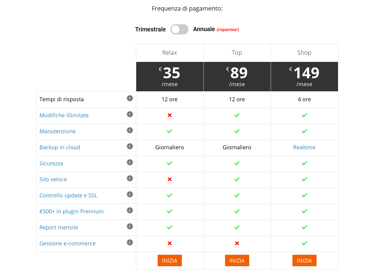 piani di abbonamento di WP-OK